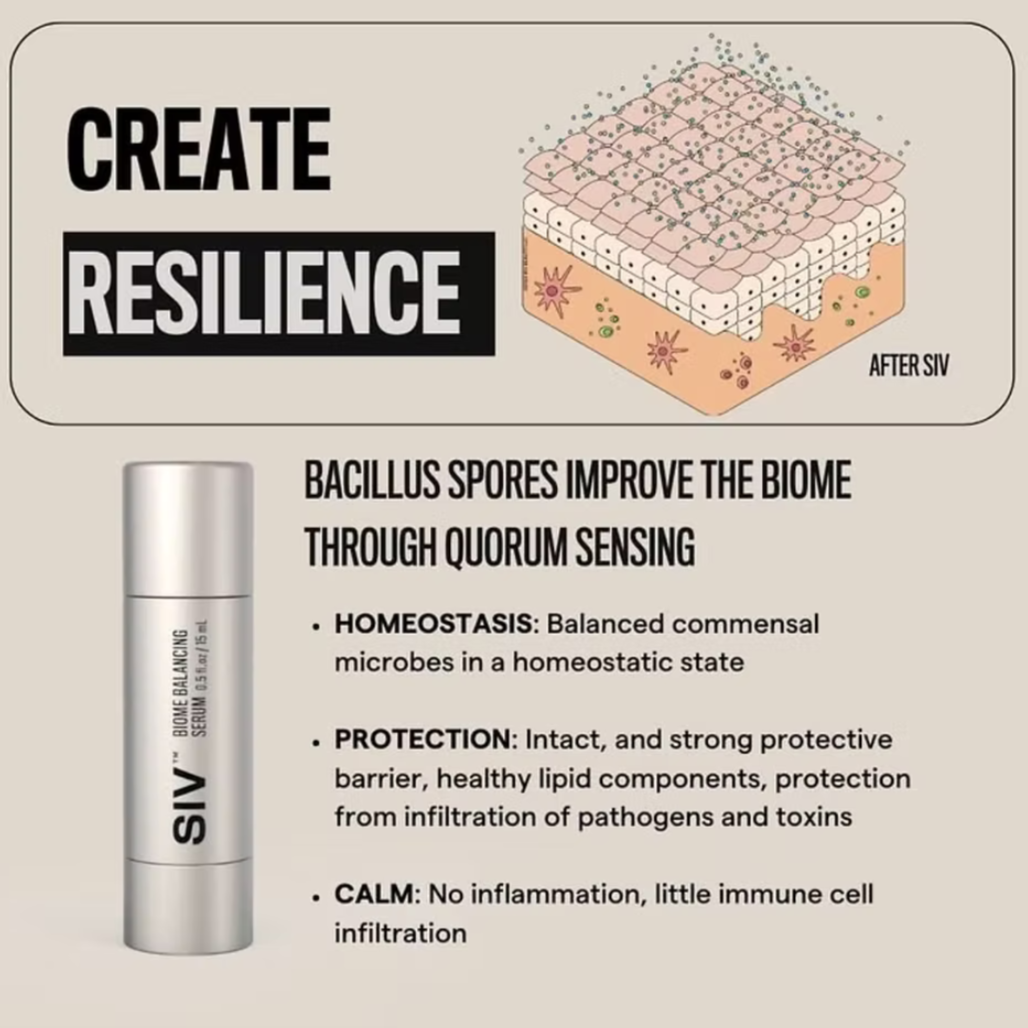 Biome Balancing Serum - SIV
