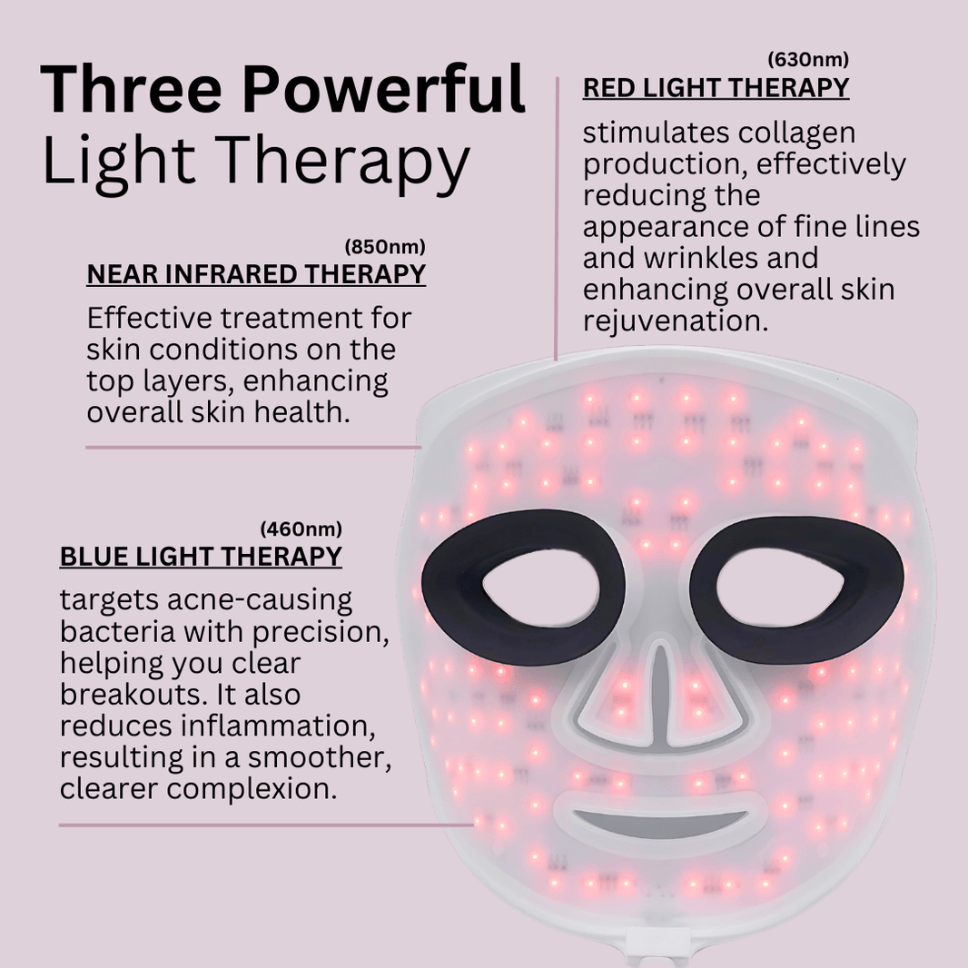 LED Infrared Therapy Mask