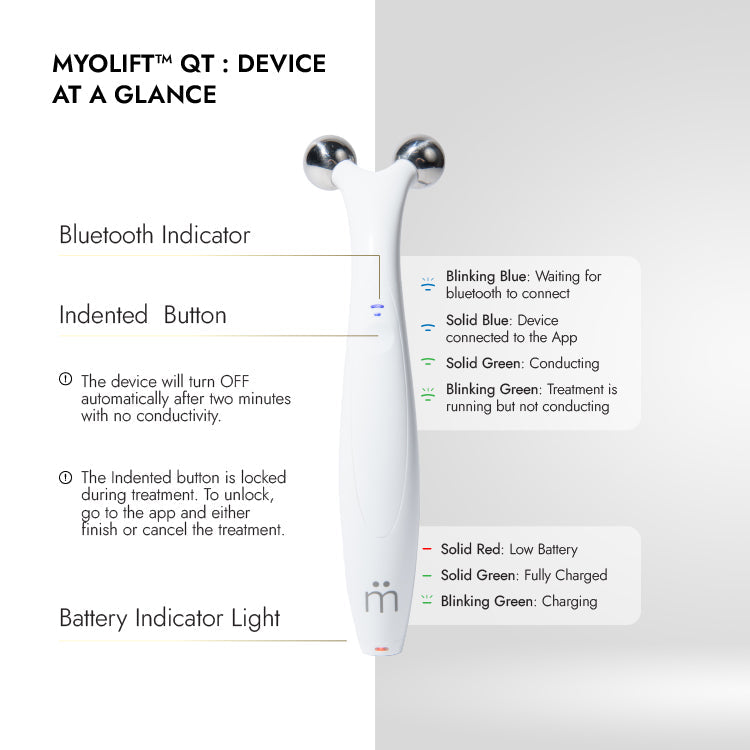 MyoLift™ QT Plus Facial Toning Device