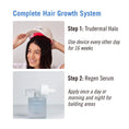 Load image into Gallery viewer, Trudermal Halo LED Hair Growth Cap

