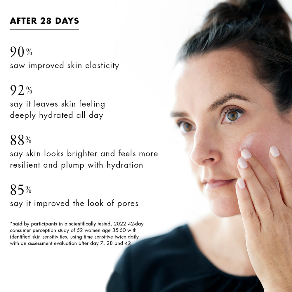 Time Sensitive Serum
