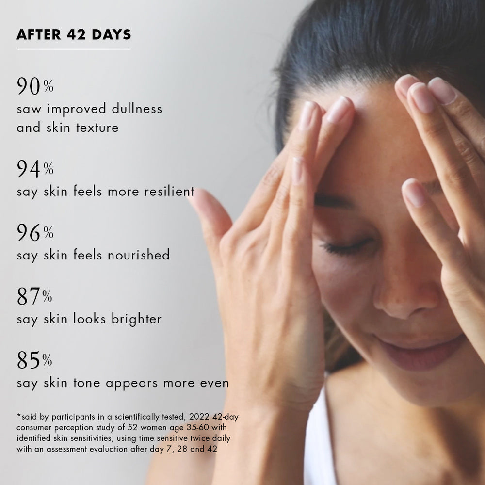 Time Sensitive Serum