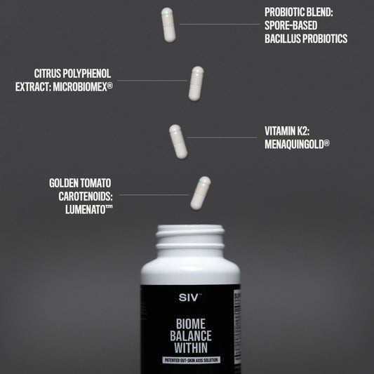 Biome Balance Within Probiotic