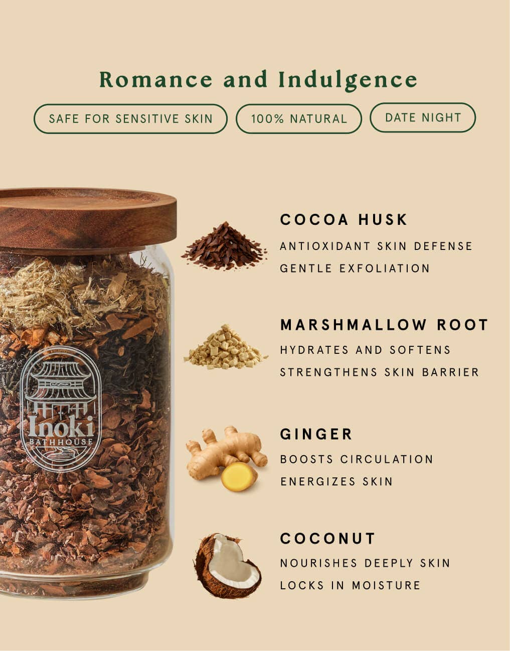 Mont Chocolat - Romance & Indulgence Bath Tea Ritual